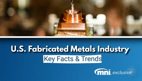 Understanding the U.S. Fabricated Metals Industry